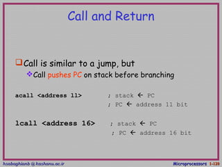 hsabaghianb @ kashanu.ac.irhsabaghianb @ kashanu.ac.ir MicroprocessorsMicroprocessors 1-1-120120
Call and Return
Call is similar to a jump, but
Call pushes PC on stack before branching
acall <address ll> ; stack  PC
; PC  address 11 bit
lcall <address 16> ; stack  PC
; PC  address 16 bit
 