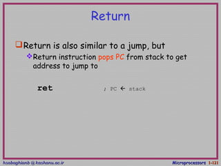 hsabaghianb @ kashanu.ac.irhsabaghianb @ kashanu.ac.ir MicroprocessorsMicroprocessors 1-1-121121
Return
Return is also similar to a jump, but
Return instruction pops PC from stack to get
address to jump to
ret ; PC  stack
 