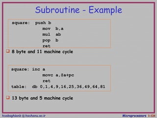 hsabaghianb @ kashanu.ac.irhsabaghianb @ kashanu.ac.ir MicroprocessorsMicroprocessors 1-1-124124
Subroutine - Example
square: push b
mov b,a
mul ab
pop b
ret
 8 byte and 11 machine cycle
square: inc a
movc a,@a+pc
ret
table: db 0,1,4,9,16,25,36,49,64,81
 13 byte and 5 machine cycle
 