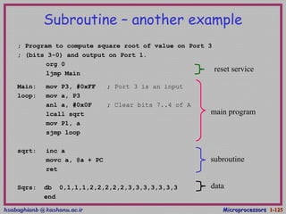 hsabaghianb @ kashanu.ac.irhsabaghianb @ kashanu.ac.ir MicroprocessorsMicroprocessors 1-1-125125
Subroutine – another example
; Program to compute square root of value on Port 3
; (bits 3-0) and output on Port 1.
org 0
ljmp Main
Main: mov P3, #0xFF ; Port 3 is an input
loop: mov a, P3
anl a, #0x0F ; Clear bits 7..4 of A
lcall sqrt
mov P1, a
sjmp loop
sqrt: inc a
movc a, @a + PC
ret
Sqrs: db 0,1,1,1,2,2,2,2,2,3,3,3,3,3,3,3
end
reset service
main program
subroutine
data
 