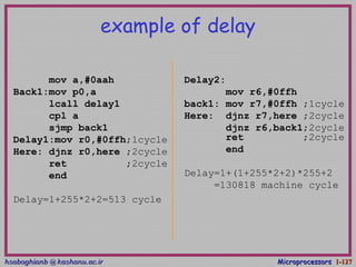 hsabaghianb @ kashanu.ac.irhsabaghianb @ kashanu.ac.ir MicroprocessorsMicroprocessors 1-1-127127
example of delay
mov a,#0aah
Back1:mov p0,a
lcall delay1
cpl a
sjmp back1
Delay1:mov r0,#0ffh;1cycle
Here: djnz r0,here ;2cycle
ret ;2cycle
end
Delay=1+255*2+2=513 cycle
Delay2:
mov r6,#0ffh
back1: mov r7,#0ffh ;1cycle
Here: djnz r7,here ;2cycle
djnz r6,back1;2cycle
ret ;2cycle
end
Delay=1+(1+255*2+2)*255+2
=130818 machine cycle
 