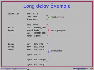 hsabaghianb @ kashanu.ac.irhsabaghianb @ kashanu.ac.ir MicroprocessorsMicroprocessors 1-1-128128
Long delay Example
GREEN_LED: equ P1.6
org ooh
ljmp Main
org 100h
Main: clr GREEN_LED
Again: acall Delay
cpl GREEN_LED
sjmp Again
Delay: mov R7, #02
Loop1: mov R6, #00h
Loop0: mov R5, #00h
djnz R5, $
djnz R6, Loop0
djnz R7, Loop1
reset service
main program
subroutine
 