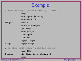 hsabaghianb @ kashanu.ac.irhsabaghianb @ kashanu.ac.ir MicroprocessorsMicroprocessors 1-1-129129
Example
; Move string from code memory to RAM
org 0
mov dptr,#string
mov r0,#10h
Loop1: clr a
movc a,@a+dptr
jz stop
mov @r0,a
inc dptr
inc r0
sjmp loop1
Stop: sjmp stop
; on-chip code memory used for string
org 18h
String: db ‘this is a string’,0
end
 