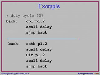 hsabaghianb @ kashanu.ac.irhsabaghianb @ kashanu.ac.ir MicroprocessorsMicroprocessors 1-1-131131
Example
; duty cycle 50%
back: cpl p1.2
acall delay
sjmp back
back: setb p1.2
acall delay
Clr p1.2
acall delay
sjmp back
 
