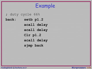 hsabaghianb @ kashanu.ac.irhsabaghianb @ kashanu.ac.ir MicroprocessorsMicroprocessors 1-1-132132
Example
; duty cycle 66%
back: setb p1.2
acall delay
acall delay
Clr p1.2
acall delay
sjmp back
 