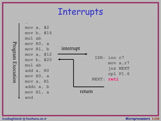hsabaghianb @ kashanu.ac.irhsabaghianb @ kashanu.ac.ir MicroprocessorsMicroprocessors 1-1-134134
Interrupts
…
mov a, #2
mov b, #16
mul ab
mov R0, a
mov R1, b
mov a, #12
mov b, #20
mul ab
add a, R0
mov R0, a
mov a, R1
addc a, b
mov R1, a
end
ProgramExecution
interrupt
ISR: inc r7
mov a,r7
jnz NEXT
cpl P1.6
NEXT: reti
return
 