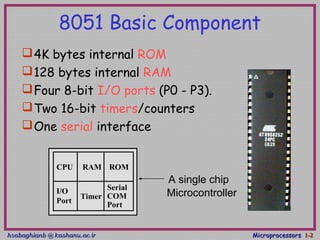 hsabaghianb @ kashanu.ac.irhsabaghianb @ kashanu.ac.ir MicroprocessorsMicroprocessors 1-1-22
8051 Basic Component
4K bytes internal ROM
128 bytes internal RAM
Four 8-bit I/O ports (P0 - P3).
Two 16-bit timers/counters
One serial interface
RAM
I/O
Port
Timer
Serial
COM
Port
Microcontroller
CPU
A single chip
ROM
 