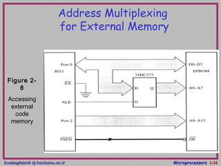 hsabaghianb @ kashanu.ac.irhsabaghianb @ kashanu.ac.ir MicroprocessorsMicroprocessors 1-1-3434
Address Multiplexing
for External Memory
Figure 2-
8
Accessing
external
code
memory
 