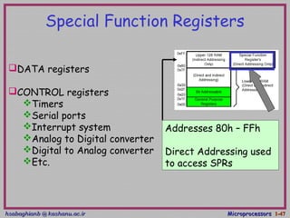hsabaghianb @ kashanu.ac.irhsabaghianb @ kashanu.ac.ir MicroprocessorsMicroprocessors 1-1-4747
Special Function Registers
DATA registers
CONTROL registers
Timers
Serial ports
Interrupt system
Analog to Digital converter
Digital to Analog converter
Etc.
Addresses 80h – FFh
Direct Addressing used
to access SPRs
 