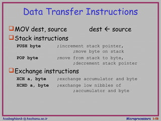 hsabaghianb @ kashanu.ac.irhsabaghianb @ kashanu.ac.ir MicroprocessorsMicroprocessors 1-1-5858
Data Transfer Instructions
MOV dest, source dest  source
Stack instructions
PUSH byte ;increment stack pointer,
;move byte on stack
POP byte ;move from stack to byte,
;decrement stack pointer
Exchange instructions
XCH a, byte ;exchange accumulator and byte
XCHD a, byte ;exchange low nibbles of
;accumulator and byte
 