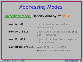 hsabaghianb @ kashanu.ac.irhsabaghianb @ kashanu.ac.ir MicroprocessorsMicroprocessors 1-1-5959
Addressing Modes
Immediate Mode – specify data by its value
mov A, #0 ;put 0 in the accumulator
;A = 00000000
mov R4, #11h ;put 11hex in the R4 register
;R4 = 00010001
mov B, #11 ;put 11 decimal in b register
;B = 00001011
mov DPTR,#7521h ;put 7521 hex in DPTR
;DPTR = 0111010100100001
 