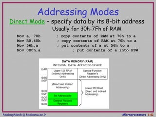 hsabaghianb @ kashanu.ac.irhsabaghianb @ kashanu.ac.ir MicroprocessorsMicroprocessors 1-1-6262
Addressing Modes
Direct Mode – specify data by its 8-bit address
Usually for 30h-7Fh of RAM
Mov a, 70h ; copy contents of RAM at 70h to a
Mov R0,40h ; copy contents of RAM at 70h to a
Mov 56h,a ; put contents of a at 56h to a
Mov 0D0h,a ; put contents of a into PSW
 