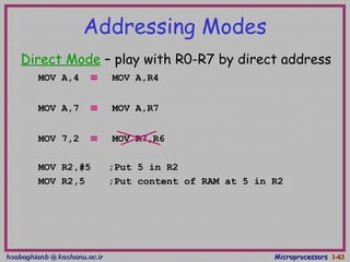 hsabaghianb @ kashanu.ac.irhsabaghianb @ kashanu.ac.ir MicroprocessorsMicroprocessors 1-1-6363
Addressing Modes
Direct Mode – play with R0-R7 by direct address
MOV A,4 ≡ MOV A,R4
MOV A,7 ≡ MOV A,R7
MOV 7,2 ≡ MOV R7,R6
MOV R2,#5 ;Put 5 in R2
MOV R2,5 ;Put content of RAM at 5 in R2
 