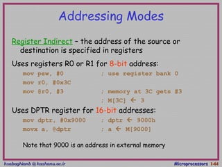 hsabaghianb @ kashanu.ac.irhsabaghianb @ kashanu.ac.ir MicroprocessorsMicroprocessors 1-1-6464
Addressing Modes
Register Indirect – the address of the source or
destination is specified in registers
Uses registers R0 or R1 for 8-bit address:
mov psw, #0 ; use register bank 0
mov r0, #0x3C
mov @r0, #3 ; memory at 3C gets #3
; M[3C]  3
Uses DPTR register for 16-bit addresses:
mov dptr, #0x9000 ; dptr  9000h
movx a, @dptr ; a  M[9000]
Note that 9000 is an address in external memory
 