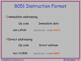 hsabaghianb @ kashanu.ac.irhsabaghianb @ kashanu.ac.ir MicroprocessorsMicroprocessors 1-1-7171
8051 Instruction Format
Op code Direct address
Op code Immediate data
immediate addressing
add a,#3dh ;machine code=243d
Direct addressing
mov r3,0E8h ;machine code=ABE8
 