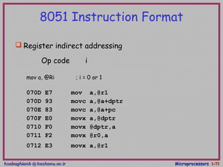 hsabaghianb @ kashanu.ac.irhsabaghianb @ kashanu.ac.ir MicroprocessorsMicroprocessors 1-1-7373
8051 Instruction Format
Op code i
 Register indirect addressing
mov a, @Ri ; i = 0 or 1
070D E7 mov a,@r1
070D 93 movc a,@a+dptr
070E 83 movc a,@a+pc
070F E0 movx a,@dptr
0710 F0 movx @dptr,a
0711 F2 movx @r0,a
0712 E3 movx a,@r1
 