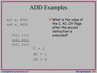 hsabaghianb @ kashanu.ac.irhsabaghianb @ kashanu.ac.ir MicroprocessorsMicroprocessors 1-1-8787
ADD Examples
mov a, #3Fh
add a, #D3h
 What is the value of
the C, AC, OV flags
after the second
instruction is
executed?0011 1111
1101 0011
0001 0010
C = 1
AC = 1
OV = 0
 