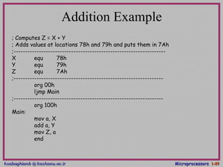 hsabaghianb @ kashanu.ac.irhsabaghianb @ kashanu.ac.ir MicroprocessorsMicroprocessors 1-1-8989
Addition Example
; Computes Z = X + Y
; Adds values at locations 78h and 79h and puts them in 7Ah
;------------------------------------------------------------------
X equ 78h
Y equ 79h
Z equ 7Ah
;-----------------------------------------------------------------
org 00h
ljmp Main
;-----------------------------------------------------------------
org 100h
Main:
mov a, X
add a, Y
mov Z, a
end
 