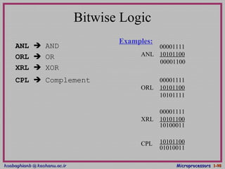 hsabaghianb @ kashanu.ac.irhsabaghianb @ kashanu.ac.ir MicroprocessorsMicroprocessors 1-1-9898
Bitwise Logic
ANL  AND
ORL  OR
XRL  XOR
CPL  Complement
Examples:
00001111
10101100ANL
00001111
10101100ORL
00001111
10101100XRL
10101100CPL
00001100
10101111
10100011
01010011
 