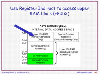 8052 Microprocessor 8051 Microcontroller | PPTX