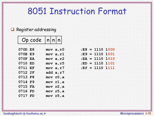 8051 Microcontroller