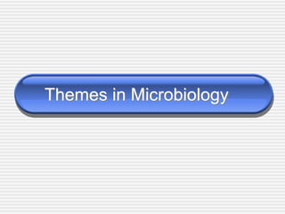 Themes in Microbiology
 