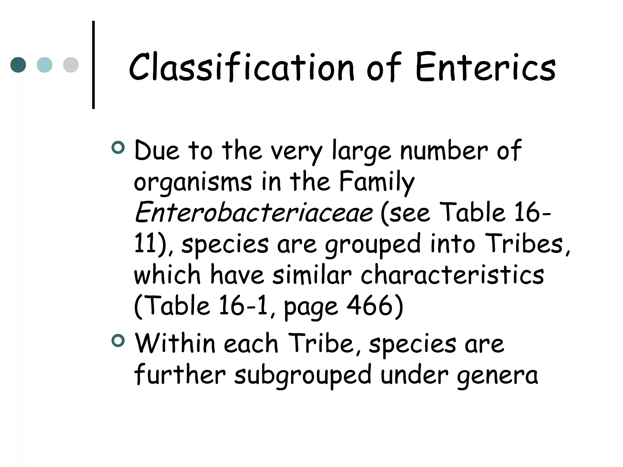 Classification of Enterics
Due to the very large number of
organisms in the Family
Enterobacteriaceae (see Table 1611), species are grouped into Tribes,
which have similar characteristics
(Table 16-1, page 466)
 Within each Tribe, species are
further subgrouped under genera


 