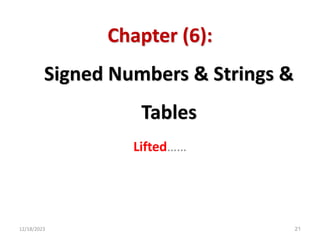 Chapter (6):
Signed Numbers & Strings &
Tables
12/18/2023 21
Lifted……
 