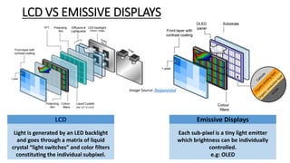 LCD VS EMISSIVE DISPLAYS
Light is generated by an LED backlight
and goes through a matrix of liquid
crystal “light switche...