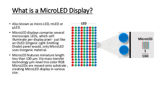 MicroLED : Latest Display Technology | PPT