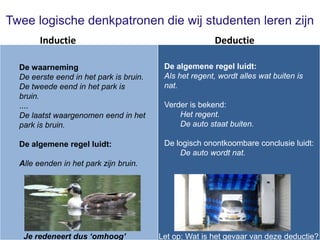Twee logische denkpatronen die wij studenten leren zijn
        Inductie                                        Deductie

  De waarneming                           De algemene regel luidt:
  De eerste eend in het park is bruin.    Als het regent, wordt alles wat buiten is
  De tweede eend in het park is           nat.
  bruin.
  ....                                    Verder is bekend:
  De laatst waargenomen eend in het           Het regent.
  park is bruin.                              De auto staat buiten.

  De algemene regel luidt:                De logisch onontkoombare conclusie luidt:
                                              De auto wordt nat.
  Alle eenden in het park zijn bruin.




   Je redeneert dus ‘omhoog’             Let op: Wat is het gevaar van deze deductie?
 