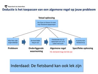 Deductie is het toepassen van een algemene regel op jouw probleem

                                   Totaal oplossing
                                  Om fijner te fietsen Ik moet
                                  mijn fietsband opppompen




                                                       Fietsbanden kun je
    Mijn fiets rijdt    De band blijkt                                                  Ik pomp mijn
                                                       oppompen om ze te
    ongemakkelijk        leeg te zijn                                                    fietsband op
                                                         vullen met lucht

   Probleem            Onderliggende                 Algemene regel                  Specifieke oplossing
                        waarneming                   H1: de band mag niet lek zijn




        Inderdaad: De fietsband kan ook lek zijn
 