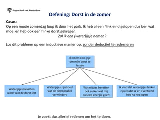Oefening: Dorst in de zomer
Casus:
Op een mooie zomerdag loop ik door het park. Ik heb al een flink eind gelopen dus ben wat
moe en heb ook een flinke dorst gekregen.
                              Zal ik een (water)ijsje nemen?

Los dit probleem op een inductieve manier op, zonder deductief te rederneren


                                                 Ik neem een ijsje
                                                 om mijn dorst te
                                                      lessen




                               Waterijsjes zijn koud       Waterijsjes bevatten   Ik vind dat waterijsjes lekker
 Waterijsjes bevatten
                               wat de dorstprikkel          ook suiker wat mij     zijn en dat ik er 1 verdiend
water wat de dorst lest
                                  vermindert               nieuwe energie geeft          heb na het lopen




                          Je zoekt dus allerlei redenen om het te doen.
 