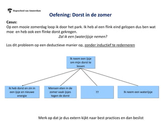 Oefening: Dorst in de zomer
Casus:
Op een mooie zomerdag loop ik door het park. Ik heb al een flink eind gelopen dus ben wat
moe en heb ook een flinke dorst gekregen.
                              Zal ik een (water)ijsje nemen?

Los dit probleem op een deductieve manier op, zonder inductief te rederneren


                                               Ik neem een ijsje
                                               om mijn dorst te
                                                    lessen




 Ik heb dorst en zin in         Mensen eten in de
  een ijsje en nieuwe           zomer vaak ijsjes                  ??          Ik neem een waterijsje
        energie                  tegen de dorst




                          Merk op dat je dus extern kijkt naar best practices en dan beslist
 