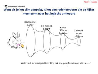 Fase 4 – Logica


Want als je het slim aanpakt, is het een redeneervorm die de kijker
              meeneemt naar het logische antwoord

               X is loosing
                 money           Y is making
                                                    Y uses
                                   a profit
                                                   offshore        X should
                                                   facilties         move
                                                                   offshore




            Watch out for manipulation: ‘Ork, ork ork, people eat soup with a ......’
 