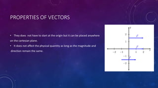 PROPERTIES OF VECTORS
• They does not have to start at the origin but it can be placed anywhere
on the cartesian plane.
• It does not affect the physical quantity as long as the magnitude and
direction remain the same.
 