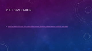 PHET SIMULATION
• https://phet.colorado.edu/sims/html/vector-addition/latest/vector-addition_en.html
 