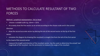 METHODS TO CALCULATE RESULTANT OF TWO
FORCES
Method 1 :graphical representation- Tail to Head
• choose a suitable scale e.g. 10mm = 10 N
• Accurately draw the first vector as an arrow according to the chosen scale and in the correct
direction
• draw the second accurate vector by placing the tail of the second vector at the tip of the first
vector
• complete the diagram by drawing (the resultant) a straight line from the tail of the first vector
to the head of the second vector
• measure the length and direction of the resultant vector. Use the scale to determine the actual/ real
magnitude of the resultant. Use the protractor to measure the angle of the resultant
Rx=300N
Ry=40
R=500N
α=50.2°
 