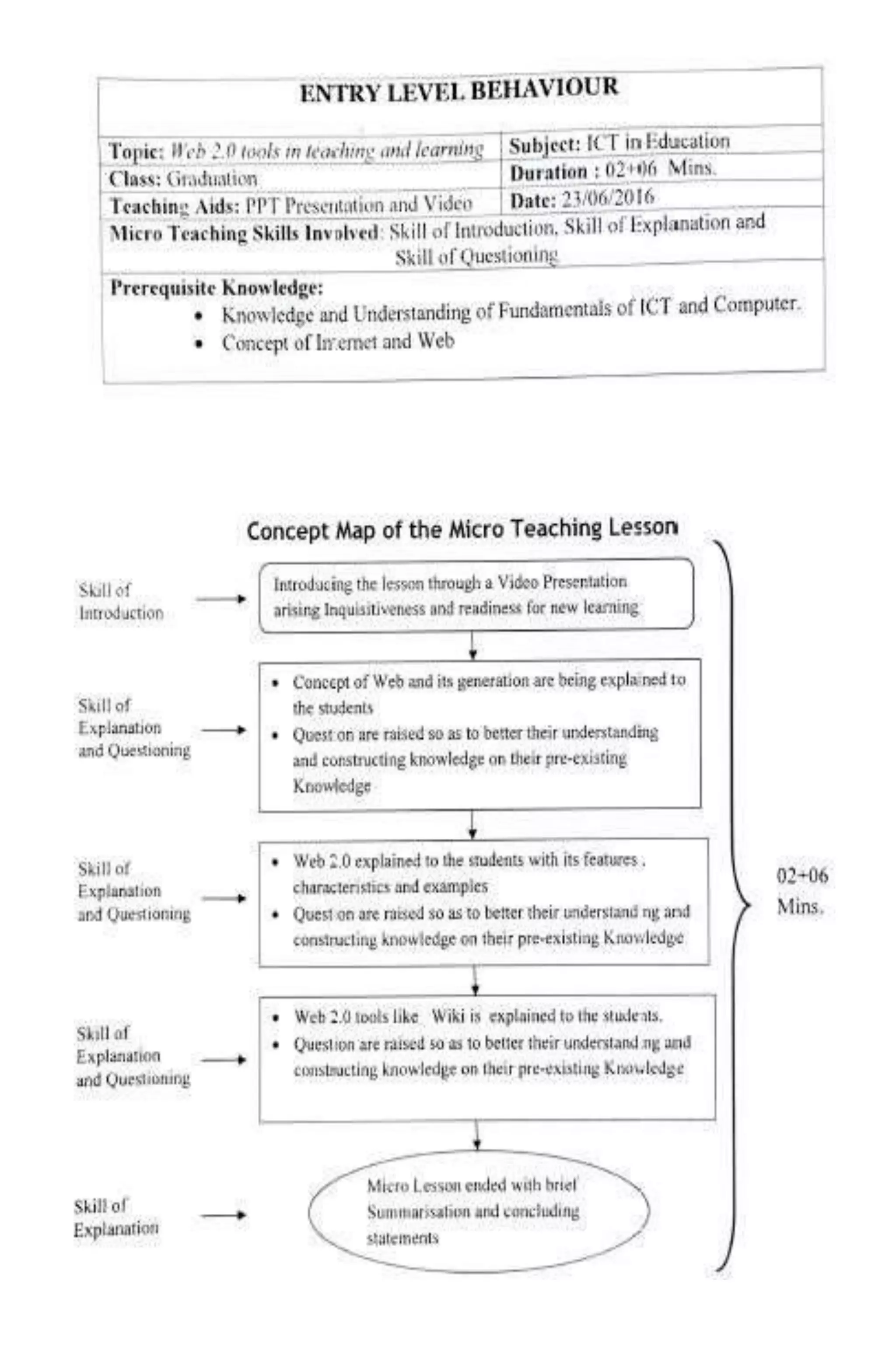 micro-lesson-plan-pdf-free-download