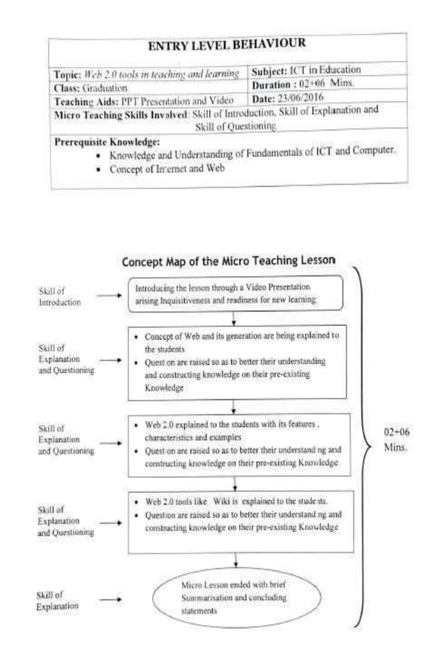 Micro Lesson Plan PDF Free Download micro-lesson-plan-pdf-free-download