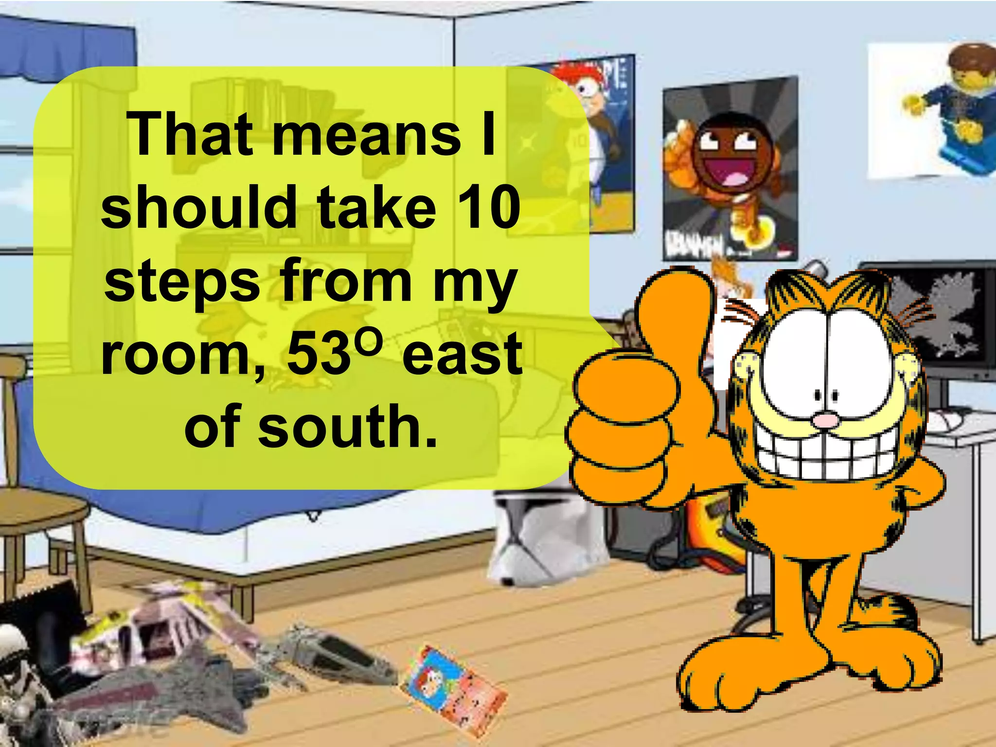 That means I
should take 10
steps from my
room, 53O east
of south.
 