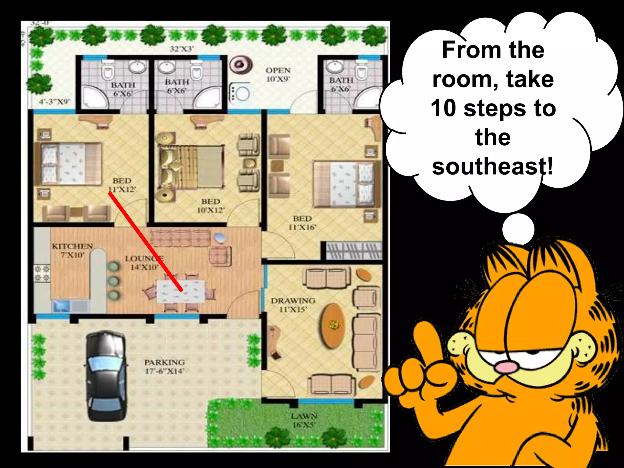 From the
room, take
10 steps to
the
southeast!
 