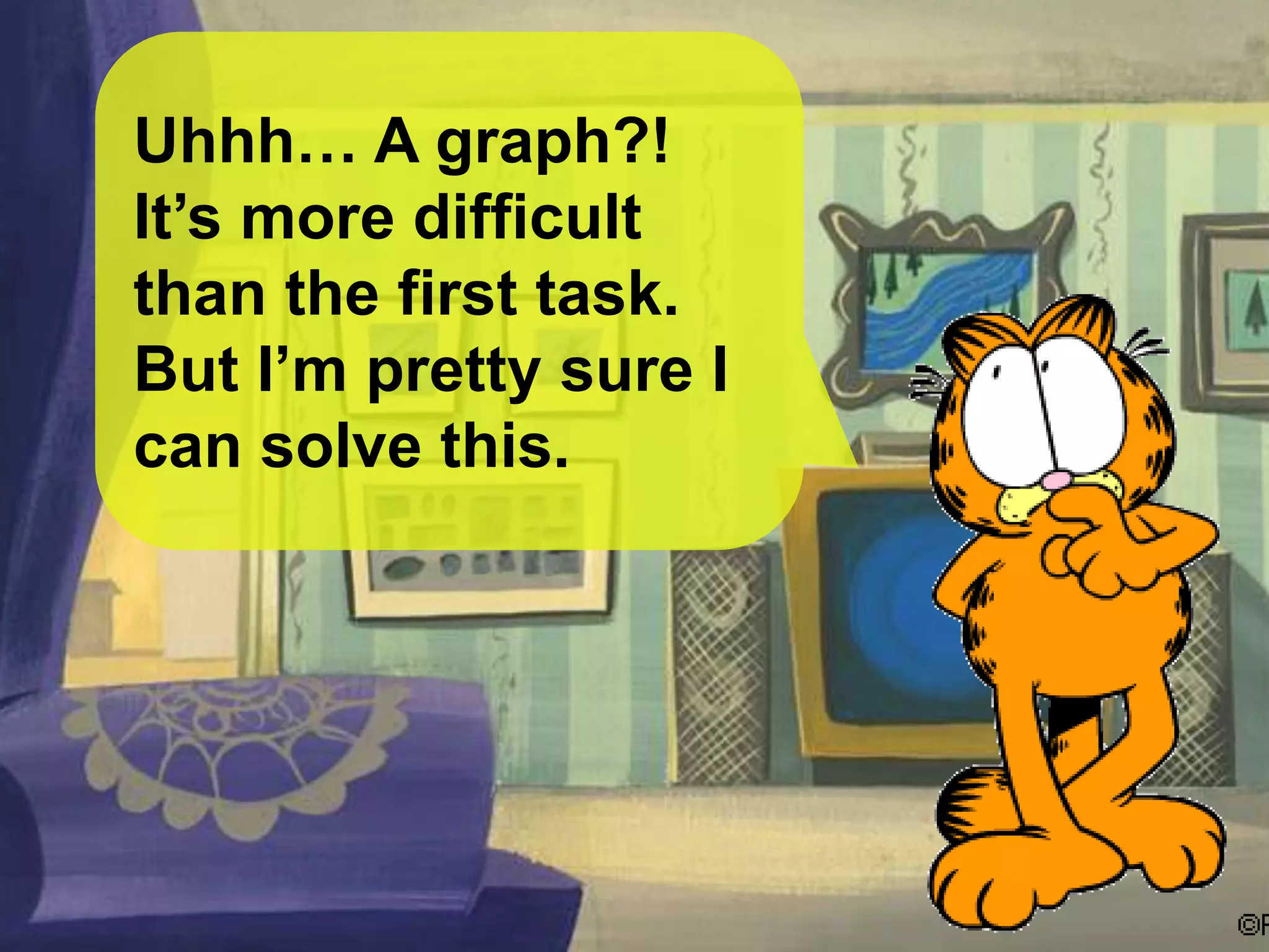Uhhh… A graph?!
It’s more difficult
than the first task.
But I’m pretty sure I
can solve this.
 