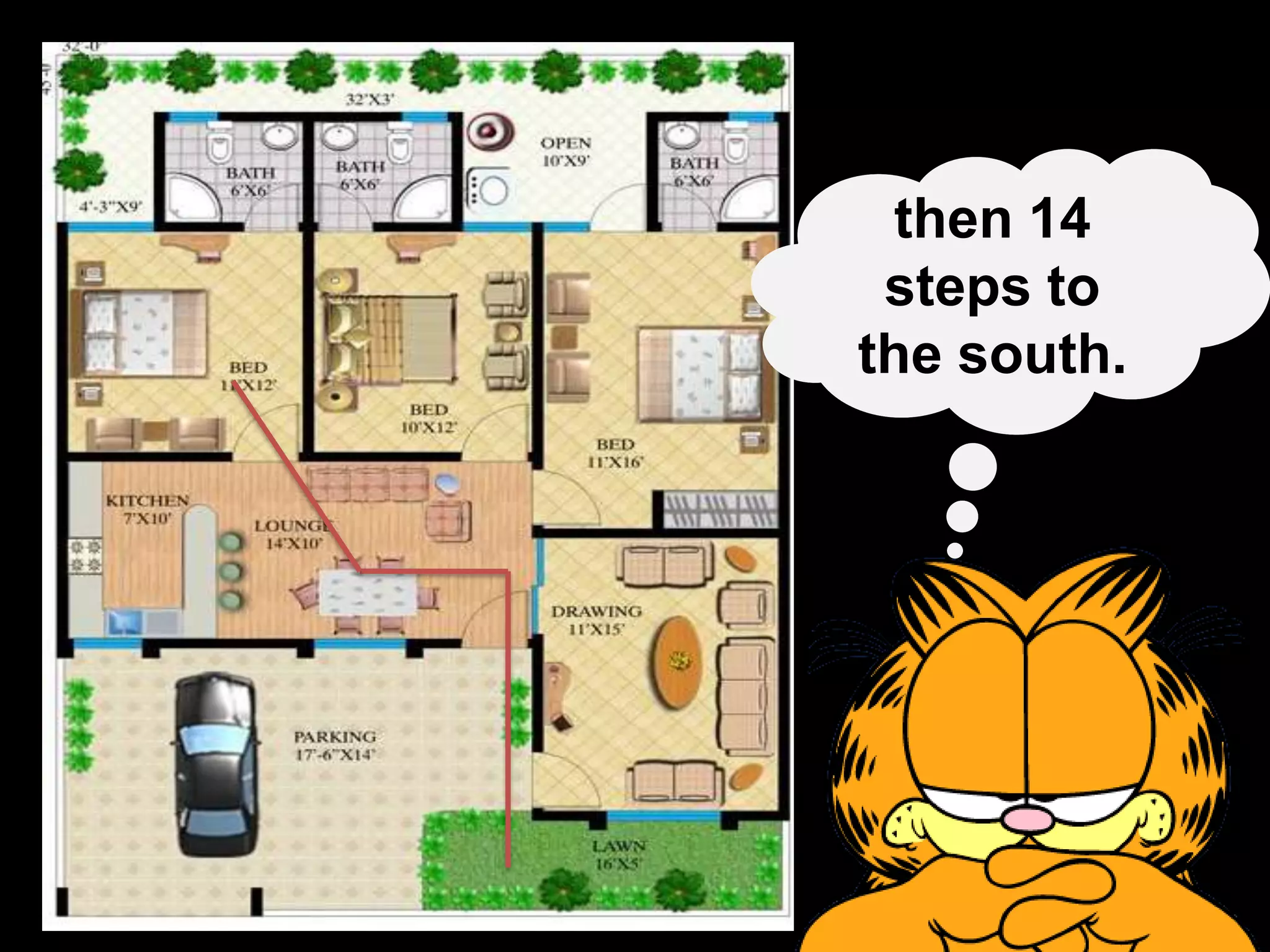 5 steps to
the East
then 14
steps to
the south.
 