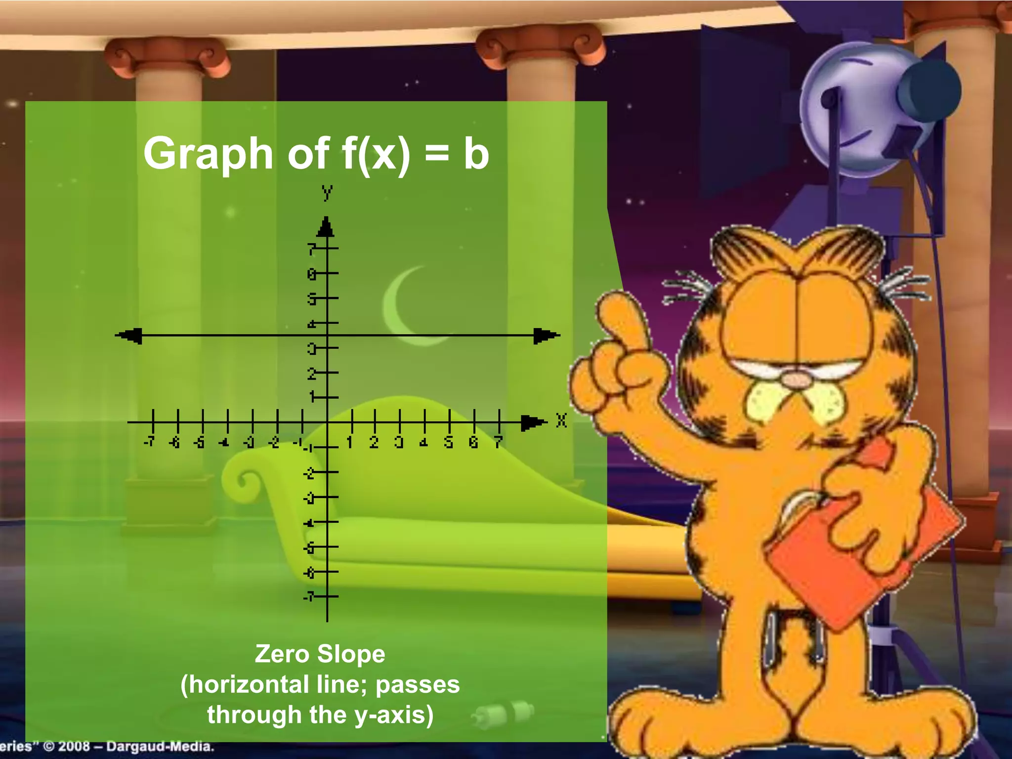 Graph of f(x) = b
Zero Slope
(horizontal line; passes
through the y-axis)
 