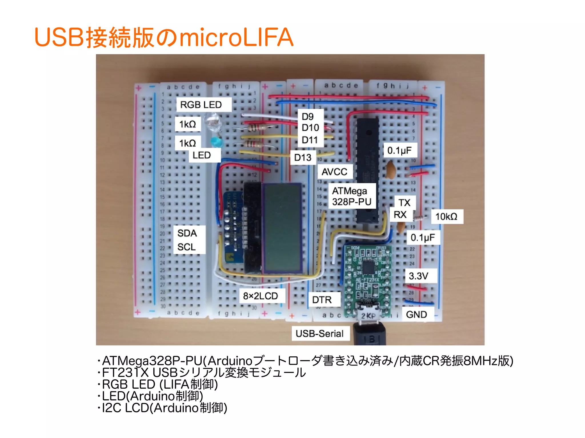 USB接続版のmicroLIFA 
•ATMega328P-PU(Arduinoブートローダ書き込み済み/内蔵CR発振8MHz版) 
•FT231X USBシリアル変換モジュール 
•RGB LED (LIFA制御) 
•LED(Arduino制御) 
•I2C LCD(Arduino制御) 
 