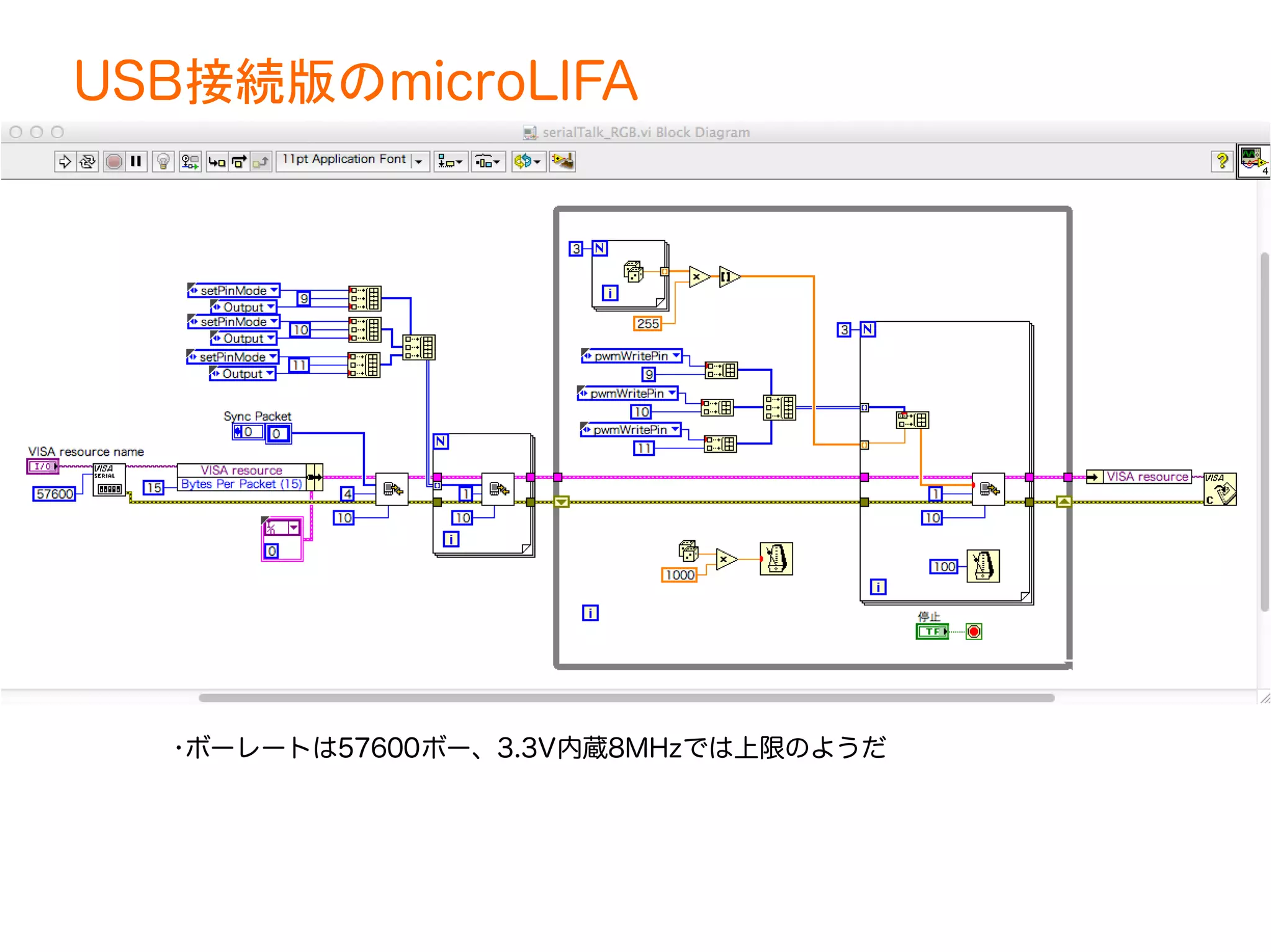 USB接続版のmicroLIFA 
•ボーレートは57600ボー、3.3V内蔵8MHzでは上限のようだ 
 