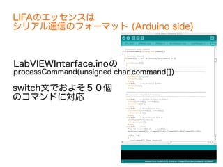 microLIFA for LabVIEW & Arduino User | PPT