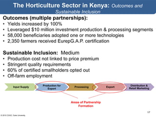 © 2015 CGGC, Duke University
17
The Horticulture Sector in Kenya: Outcomes and
Sustainable Inclusion
Outcomes (multiple partnerships):
• Yields increased by 100%
• Leveraged $10 million investment production & processing segments
• 58,000 beneficiaries adopted one or more technologies
• 2,350 farmers received EurepG.A.P. certification
Sustainable Inclusion: Medium
• Production cost not linked to price premium
• Stringent quality requirements
• 60% of certified smallholders opted out
• Off-farm employment
Input Supply
Production for
Export
Processing Export
Distribution &
Retail Marketing
Areas of Partnership
Formation
 
