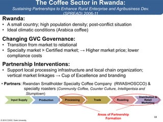 © 2015 CGGC, Duke University
18
The Coffee Sector in Rwanda:
Sustaining Partnerships to Enhance Rural Enterprise and Agribusiness Dev.
(SPREAD) 2006-11
• Partners: Rwandan Smallholder Specialty Coffee Company (RWASHOSCCO) &
specialty roasters (Community Coffee, Counter Culture, Intelligentsia and
Stumptown)
Input Supply Production Processing Trade Roasting
Distribution &
Retail
Marketing
Areas of Partnership
Formation
Rwanda:
• A small country; high population density; post-conflict situation
• Ideal climatic conditions (Arabica coffee)
Changing GVC Governance:
• Transition from market to relational
• Specialty market > Certified market; → Higher market price; lower
compliance costs
Partnership Interventions:
• Support local processing infrastructure and local chain organization;
vertical market linkages → Cup of Excellence and branding
 